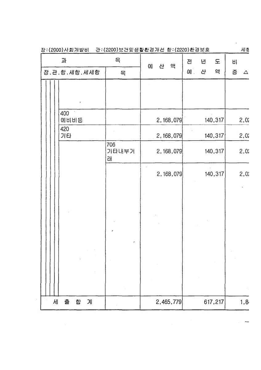 페이지