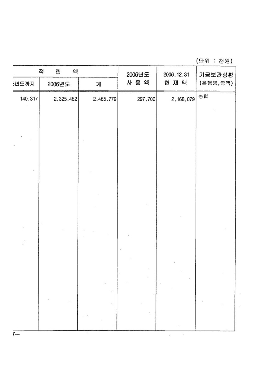 페이지