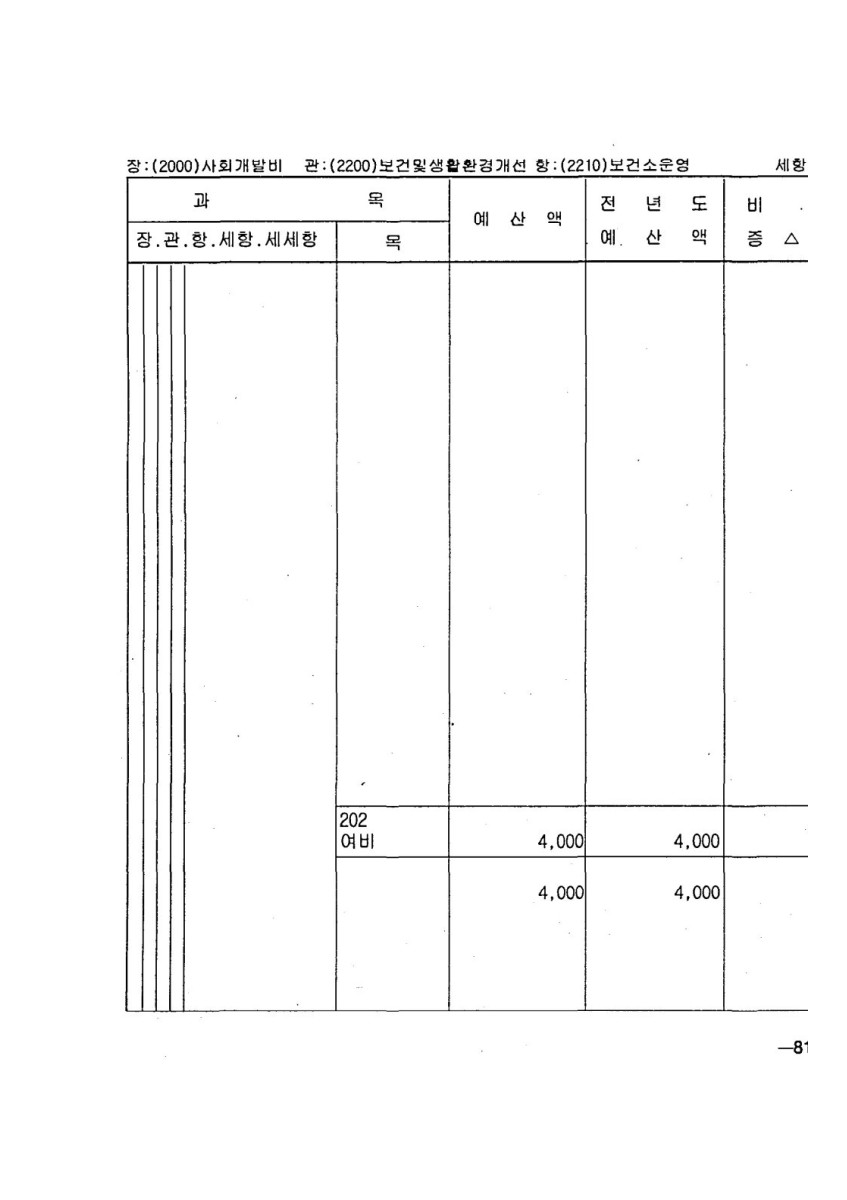 페이지