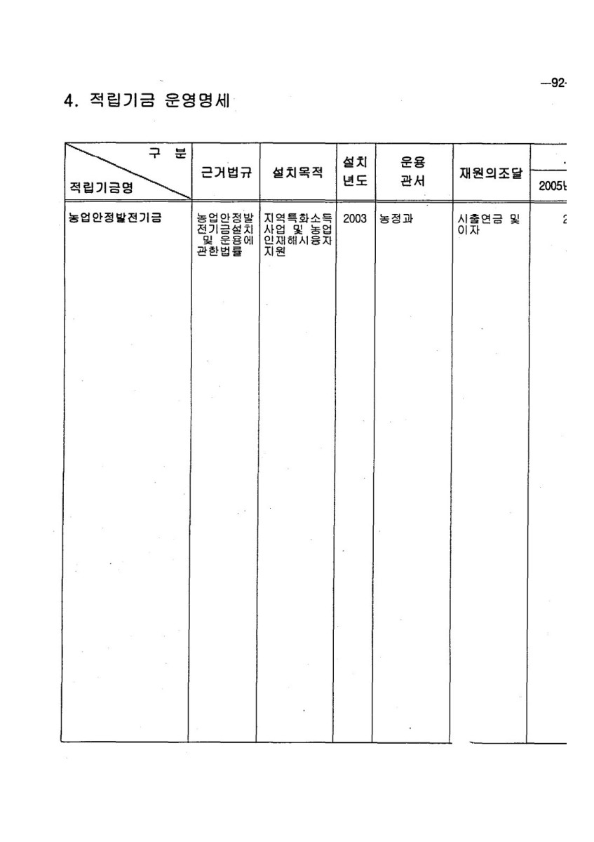 페이지