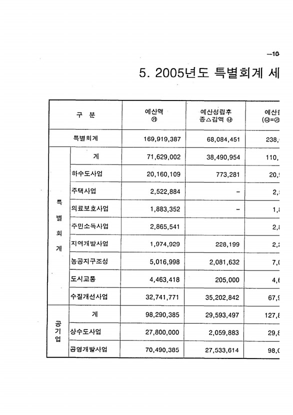 19페이지