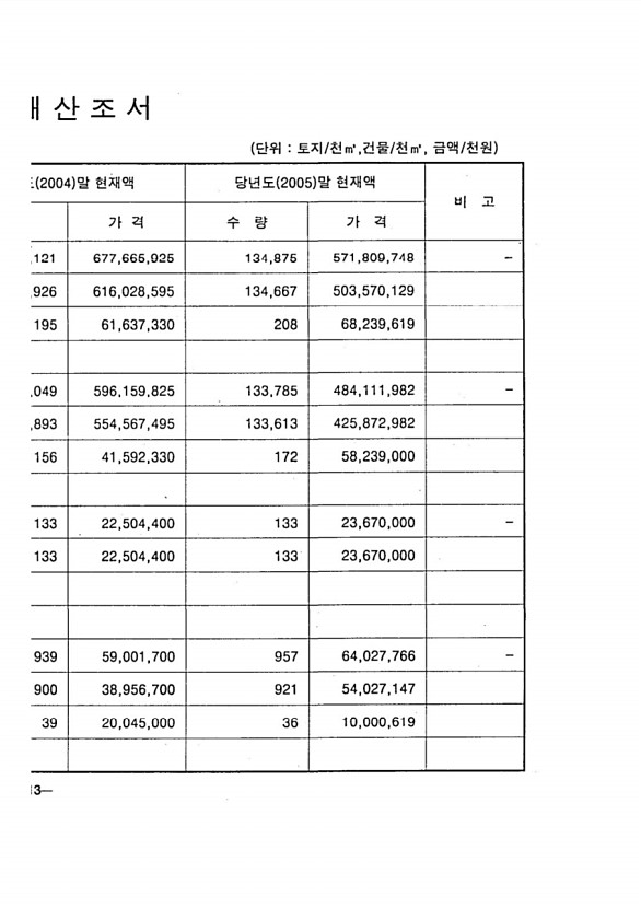 26페이지