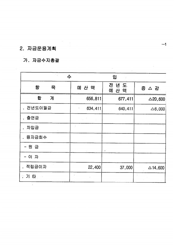 31페이지