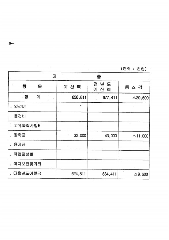 32페이지