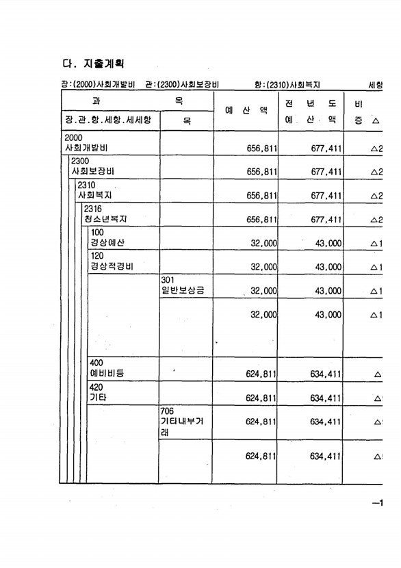 37페이지