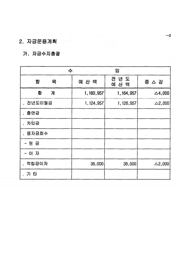 47페이지