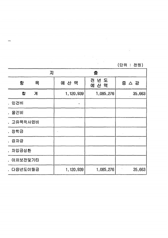 64페이지