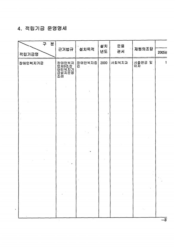 73페이지