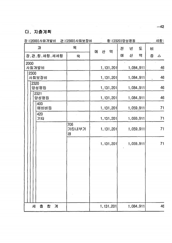 83페이지