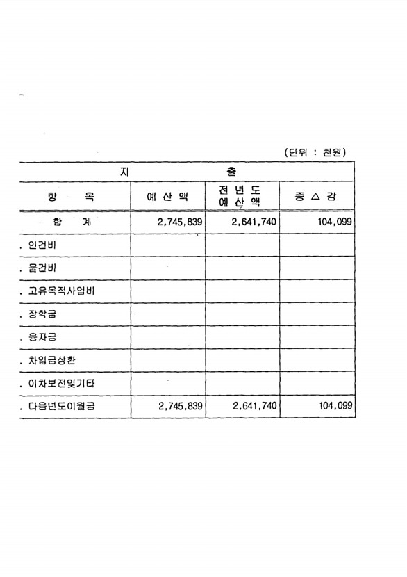 92페이지