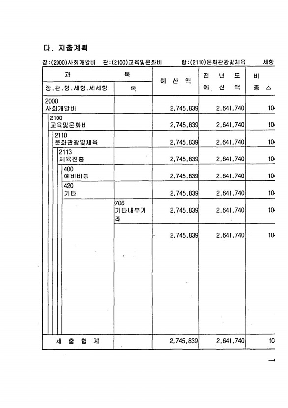 97페이지