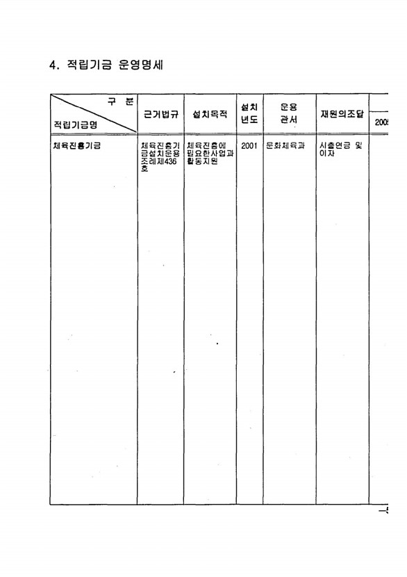 101페이지