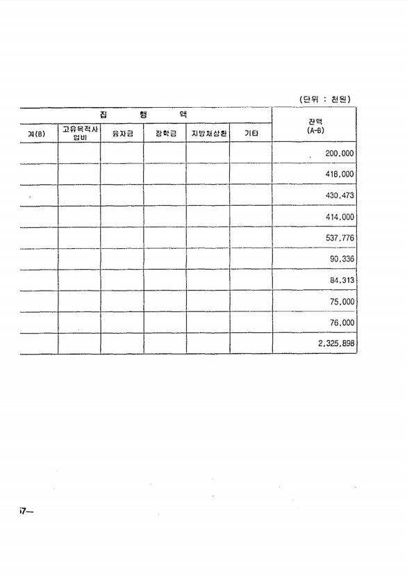 114페이지