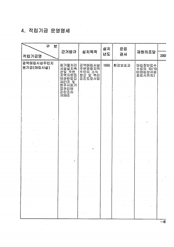 133페이지