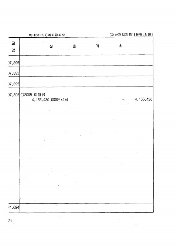 142페이지