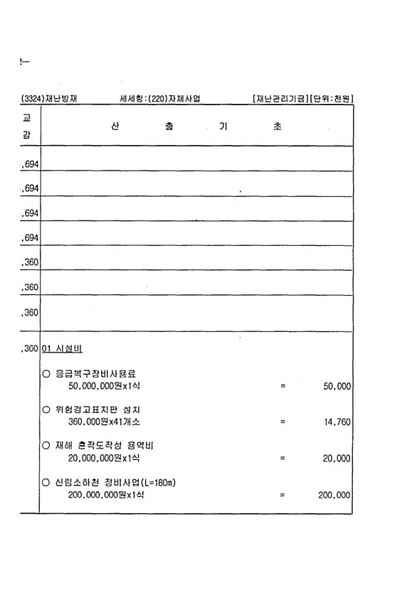 144페이지