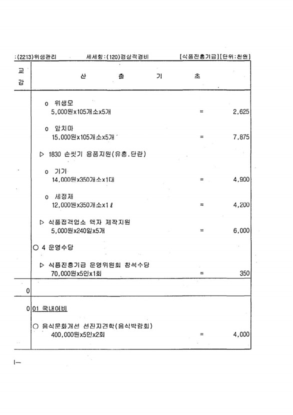 162페이지