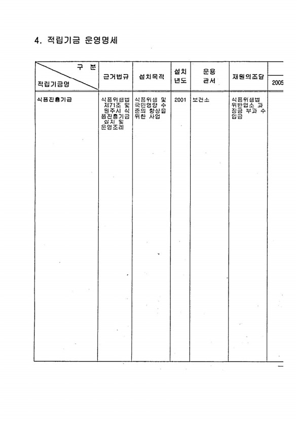 169페이지