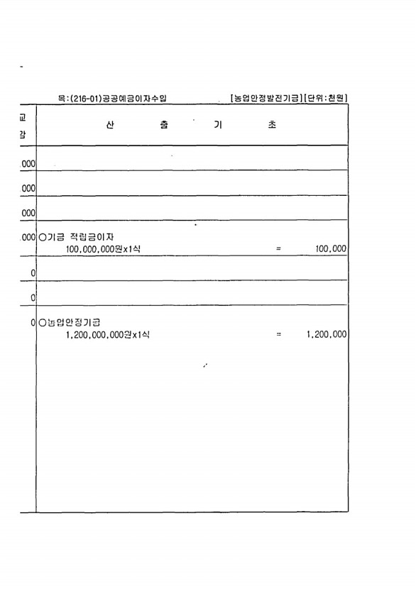 176페이지