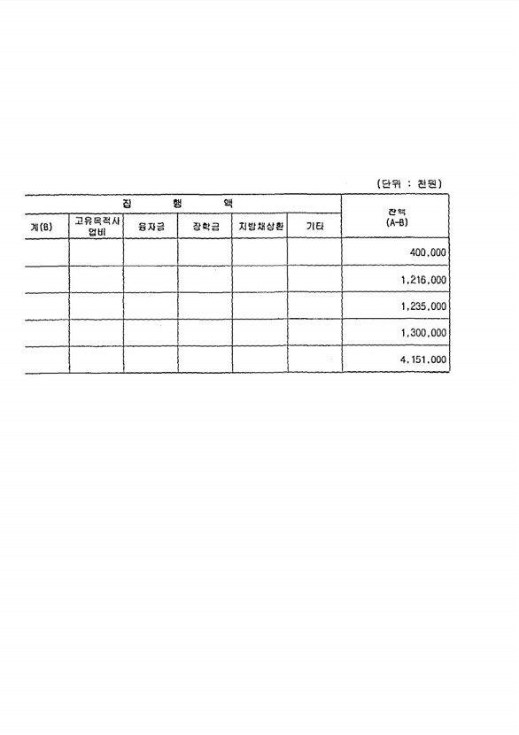 182페이지