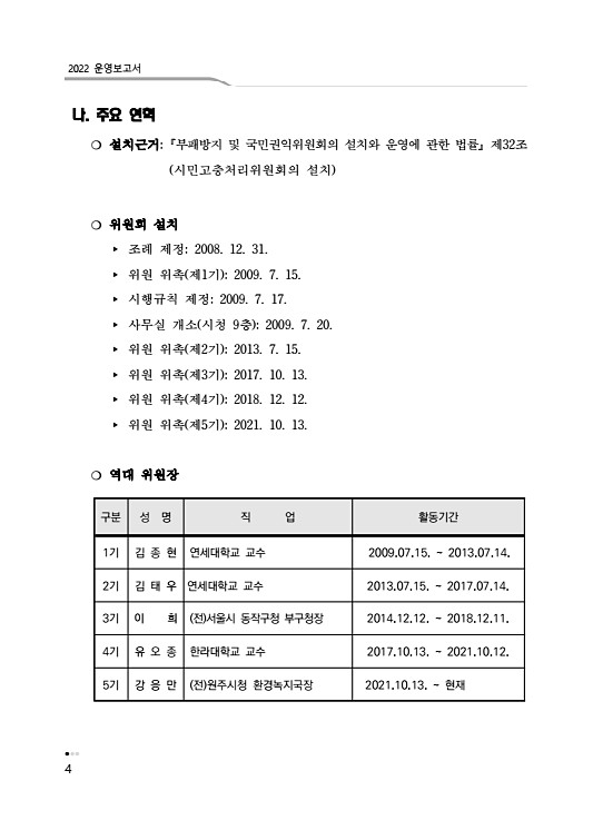 10페이지