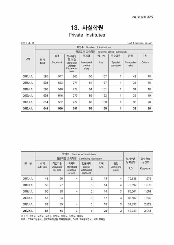 326페이지