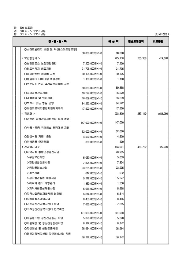 페이지