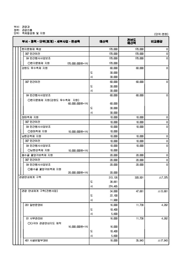 페이지