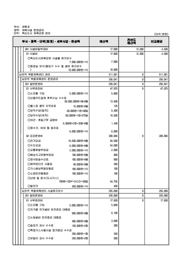 페이지