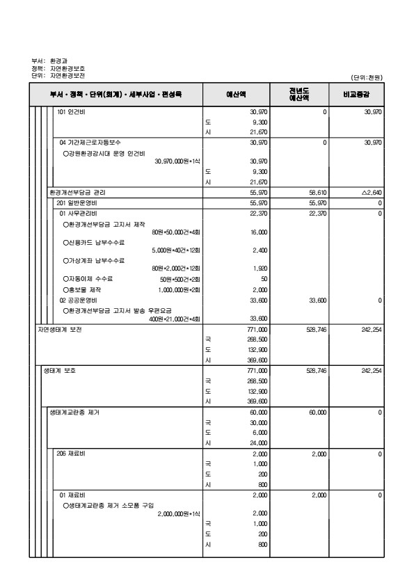 페이지