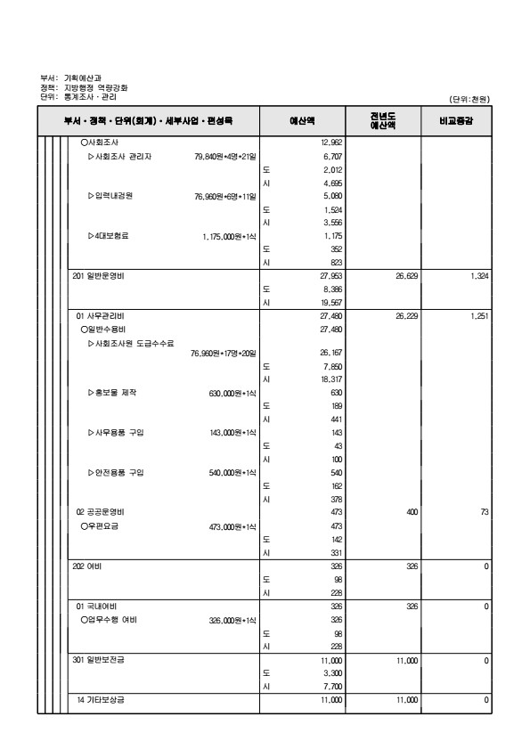 페이지