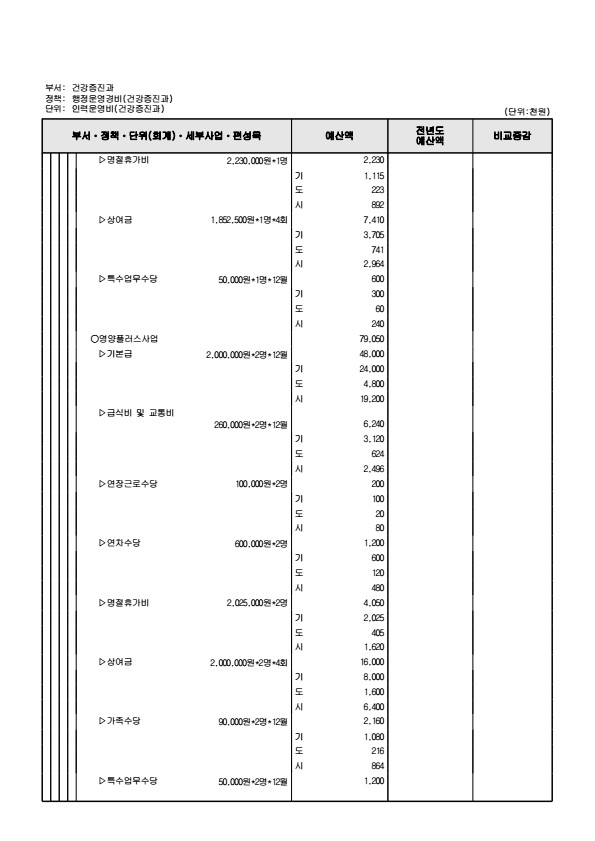 페이지