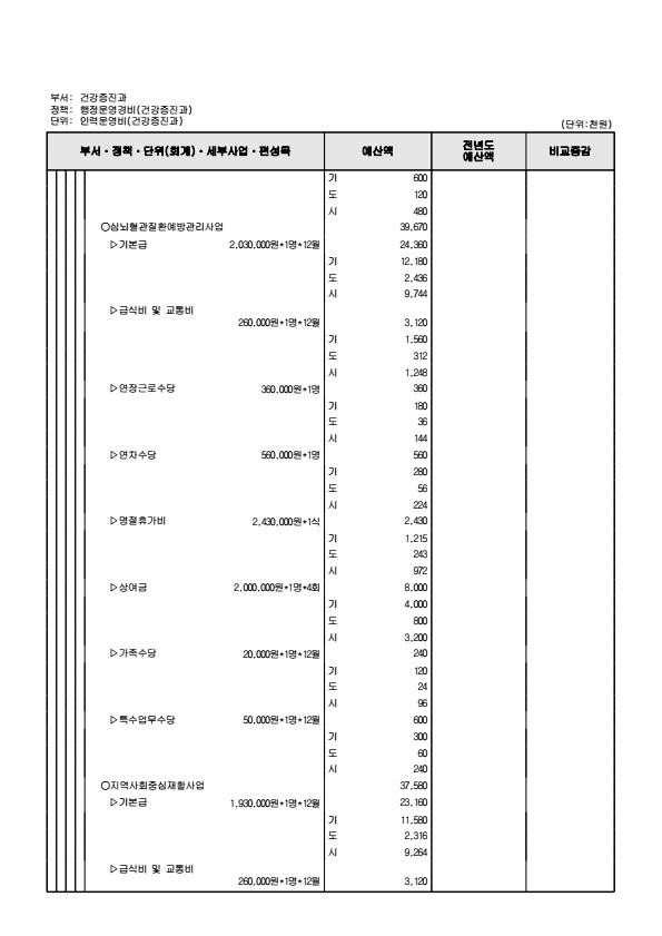 페이지