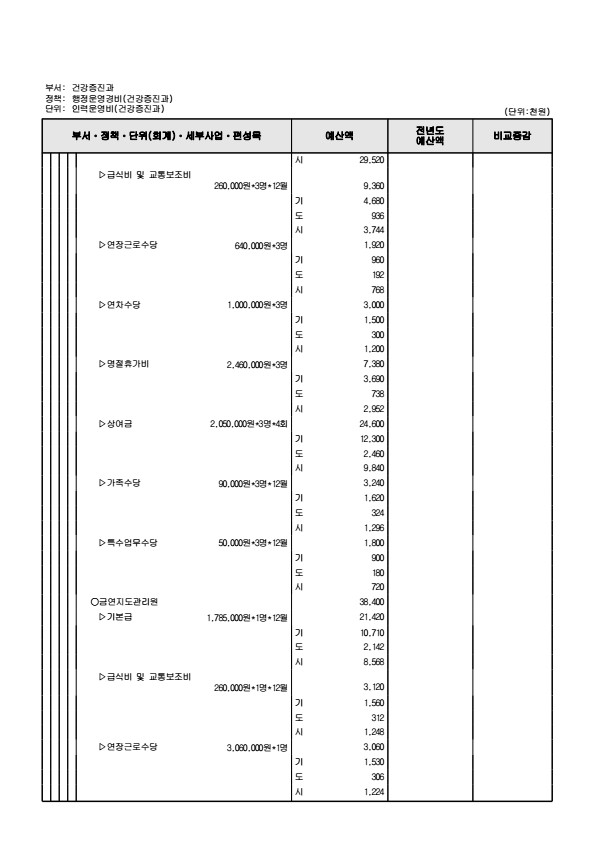 페이지