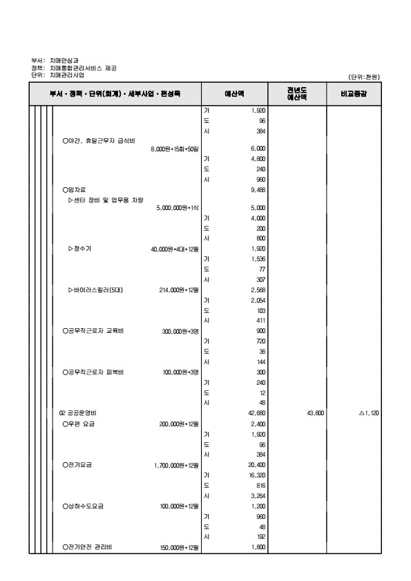 페이지