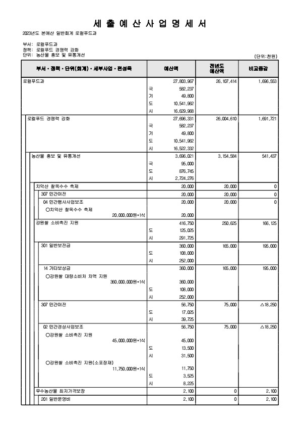 페이지