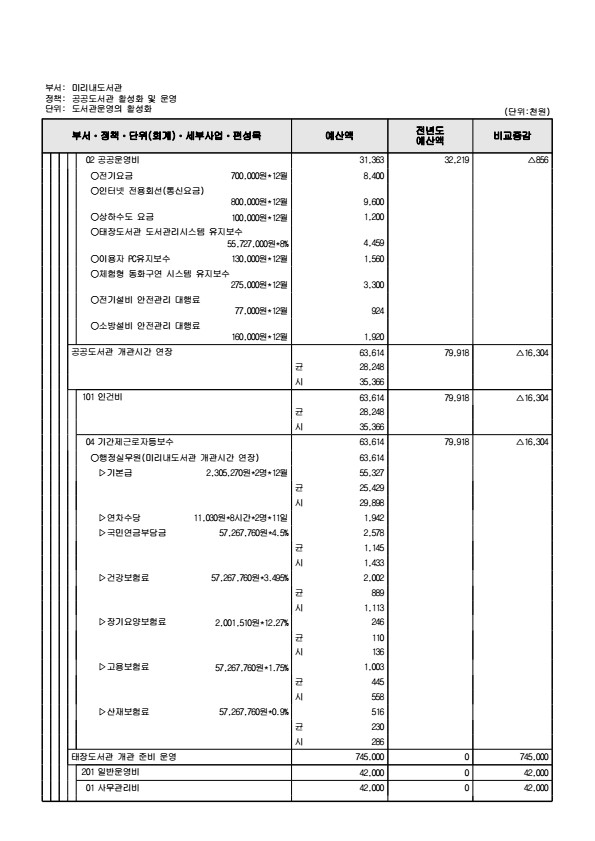 페이지