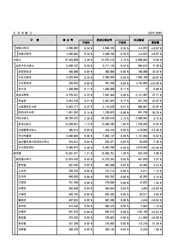 26페이지