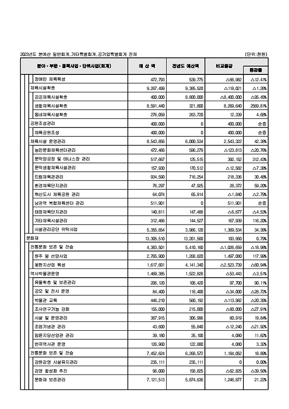 57페이지