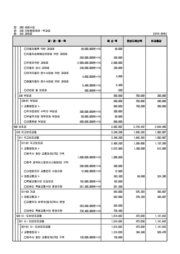 1002페이지