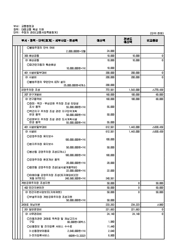 1011페이지