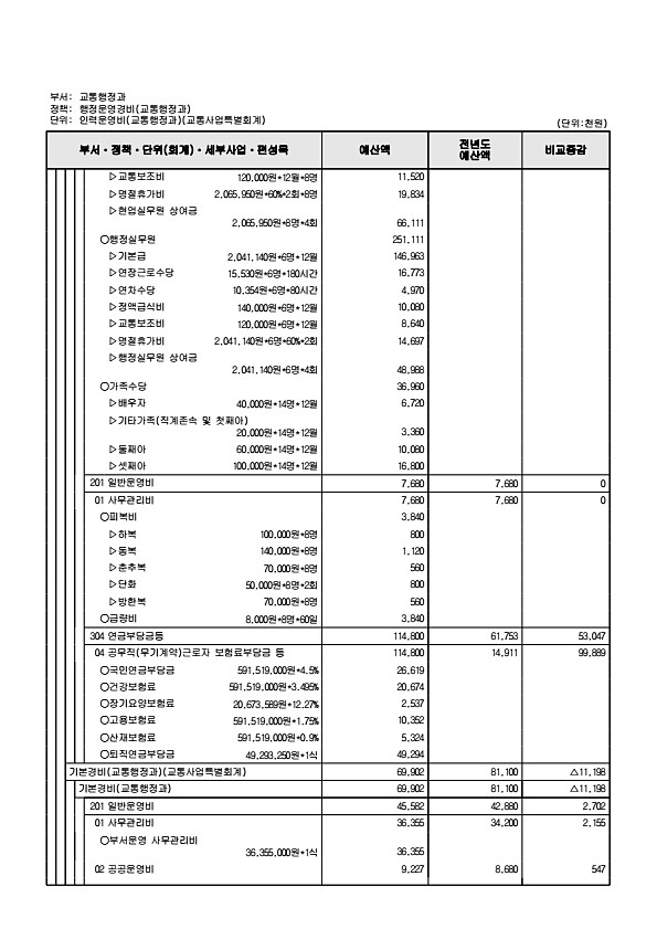 1013페이지