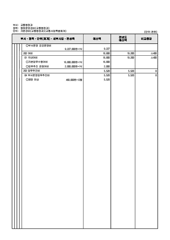 1014페이지