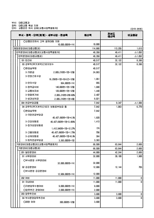 1020페이지