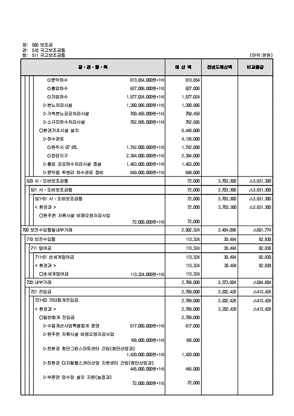 1023페이지