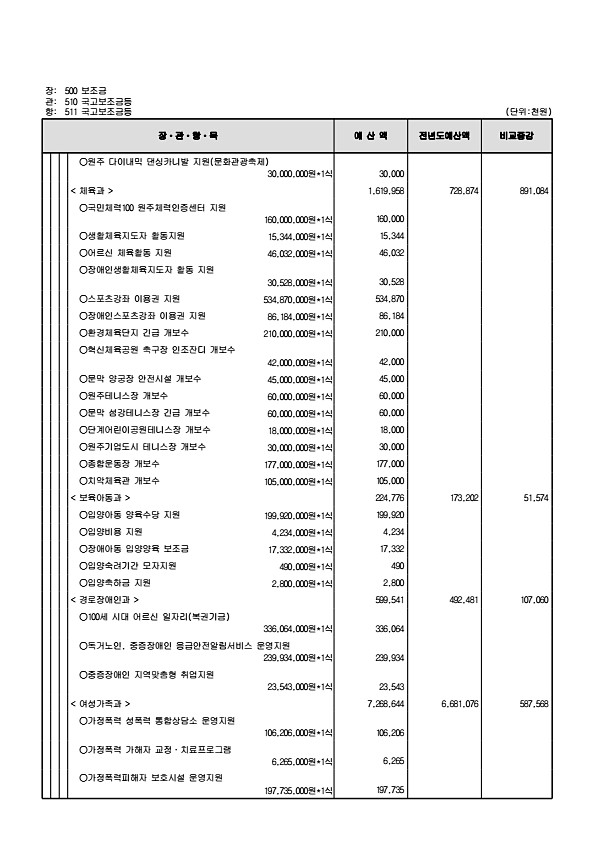 139페이지