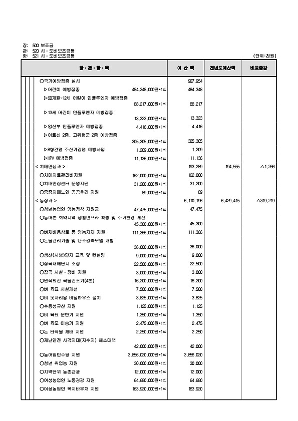 164페이지