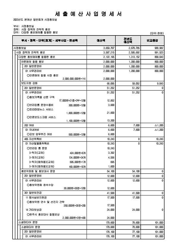 181페이지