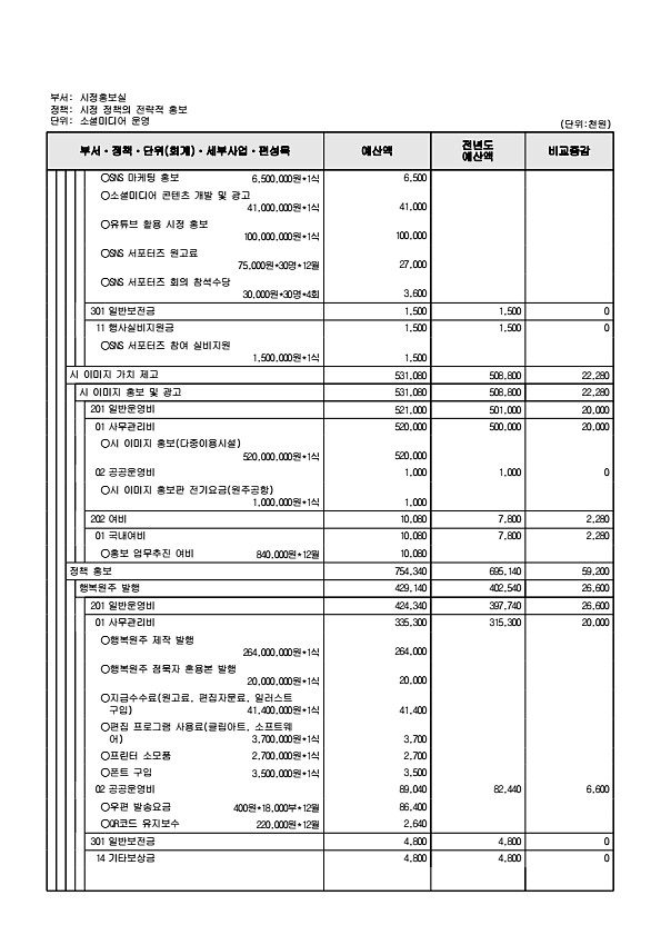 182페이지