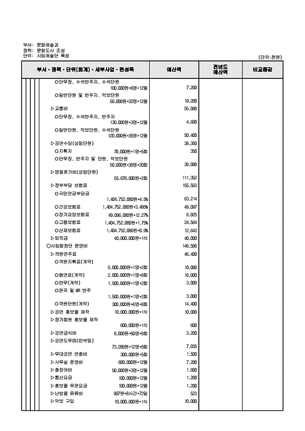 230페이지